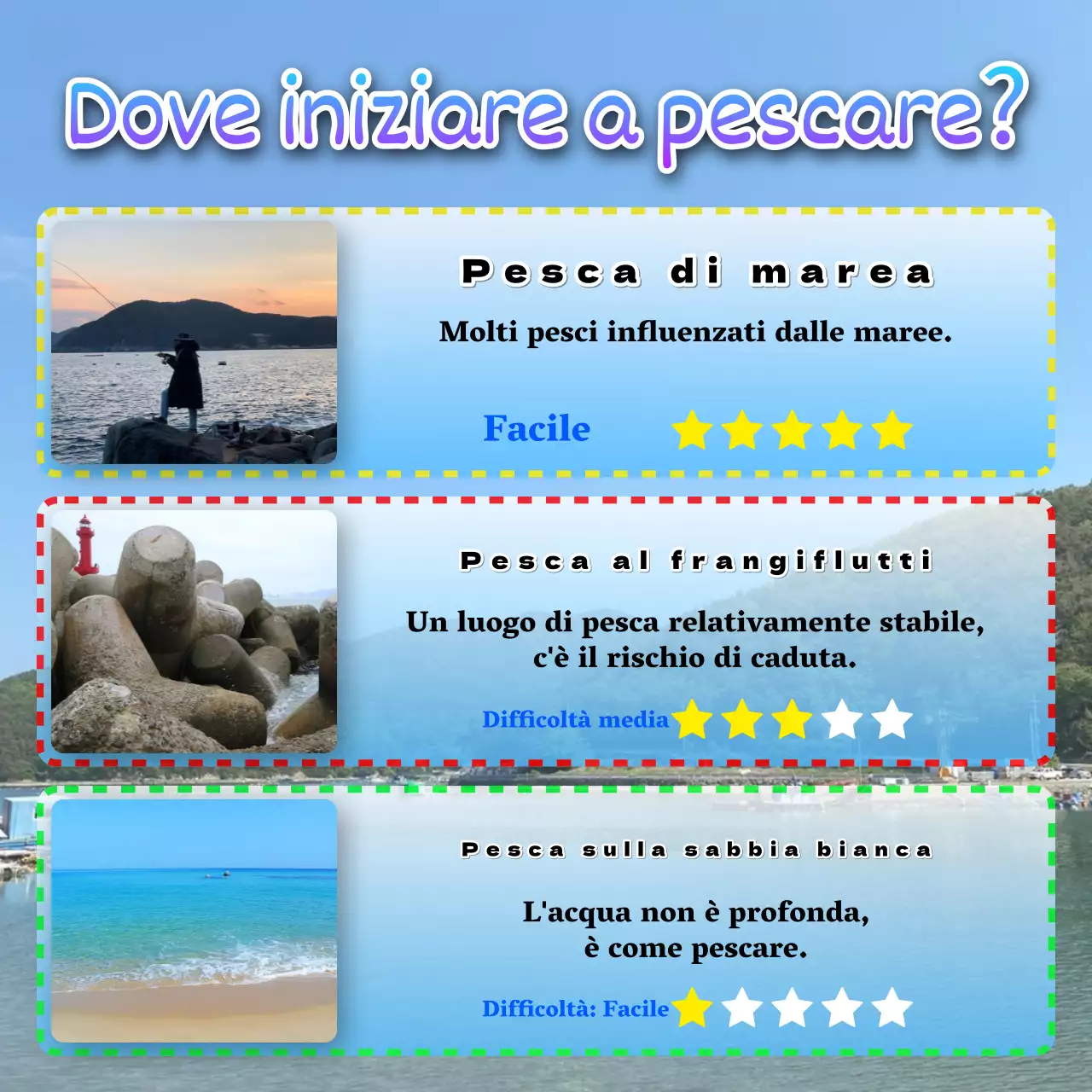 Promuovere la pesca in retro mare di blu e arcobaleno