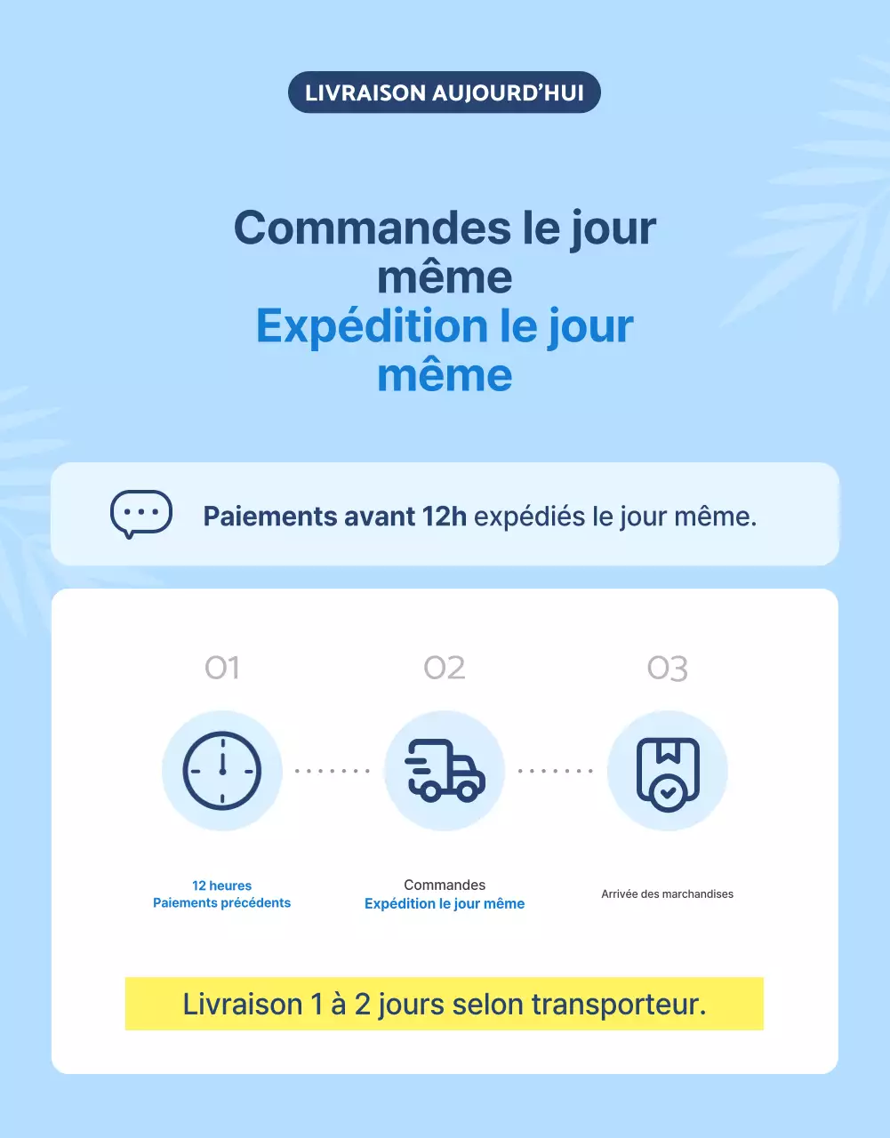 Promouvoir les fruits naturels de saison en bleu et blanc