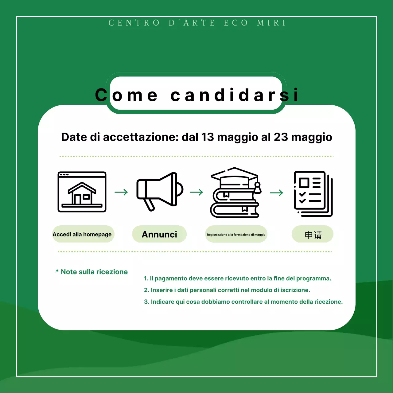 Promuovere esperienze di upcycling ecologico e minimalista