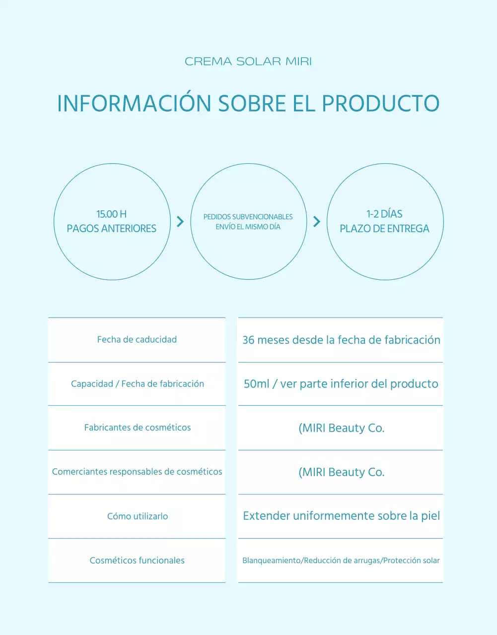Un simple protector solar en azul claro y naranja explicado