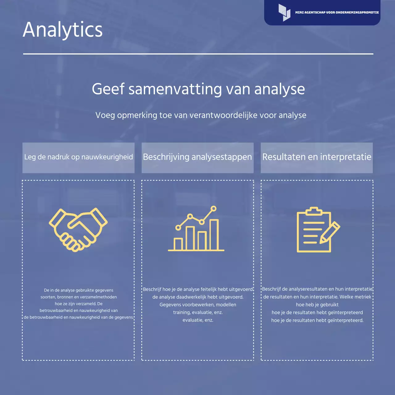 Blue's Eenvoudige Risicobeheerstrategie Rapport