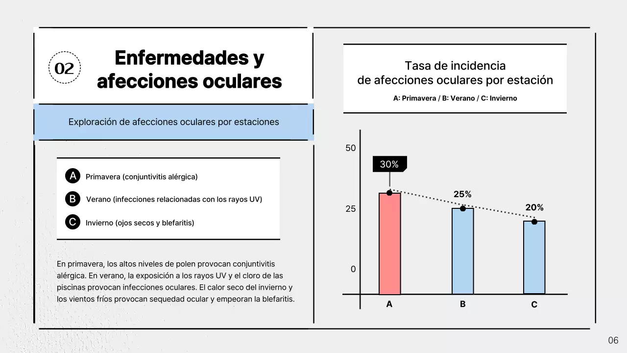 Promoción de la ciencia moderna en azul claro y gris