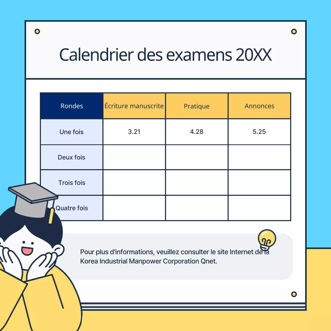 Concernant la certification jaune et bleu clair