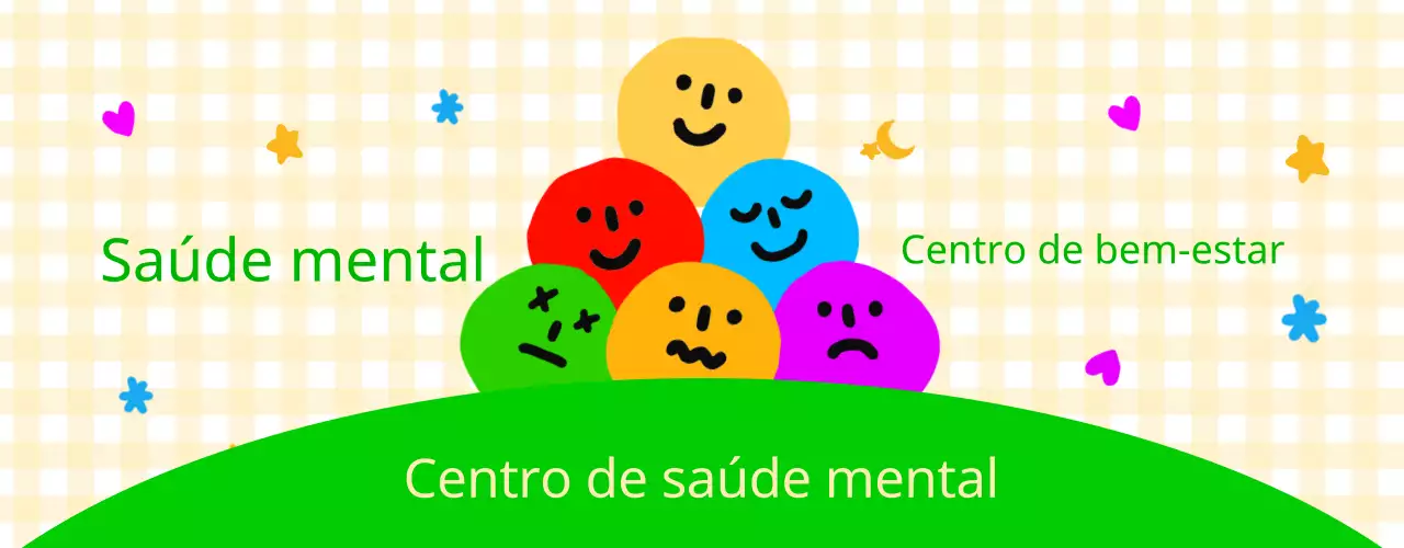 Um centro de saúde mental e de bem-estar fofo e engraçado com expressões faciais coloridas