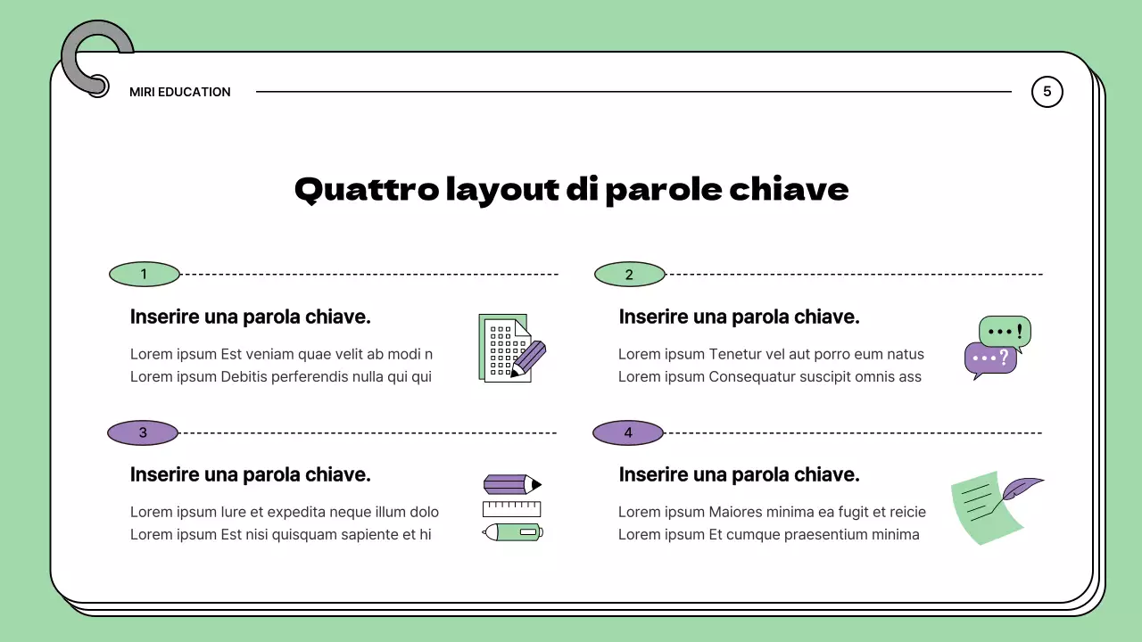 L'introduzione di Borah e Mint alla loro scuola accogliente