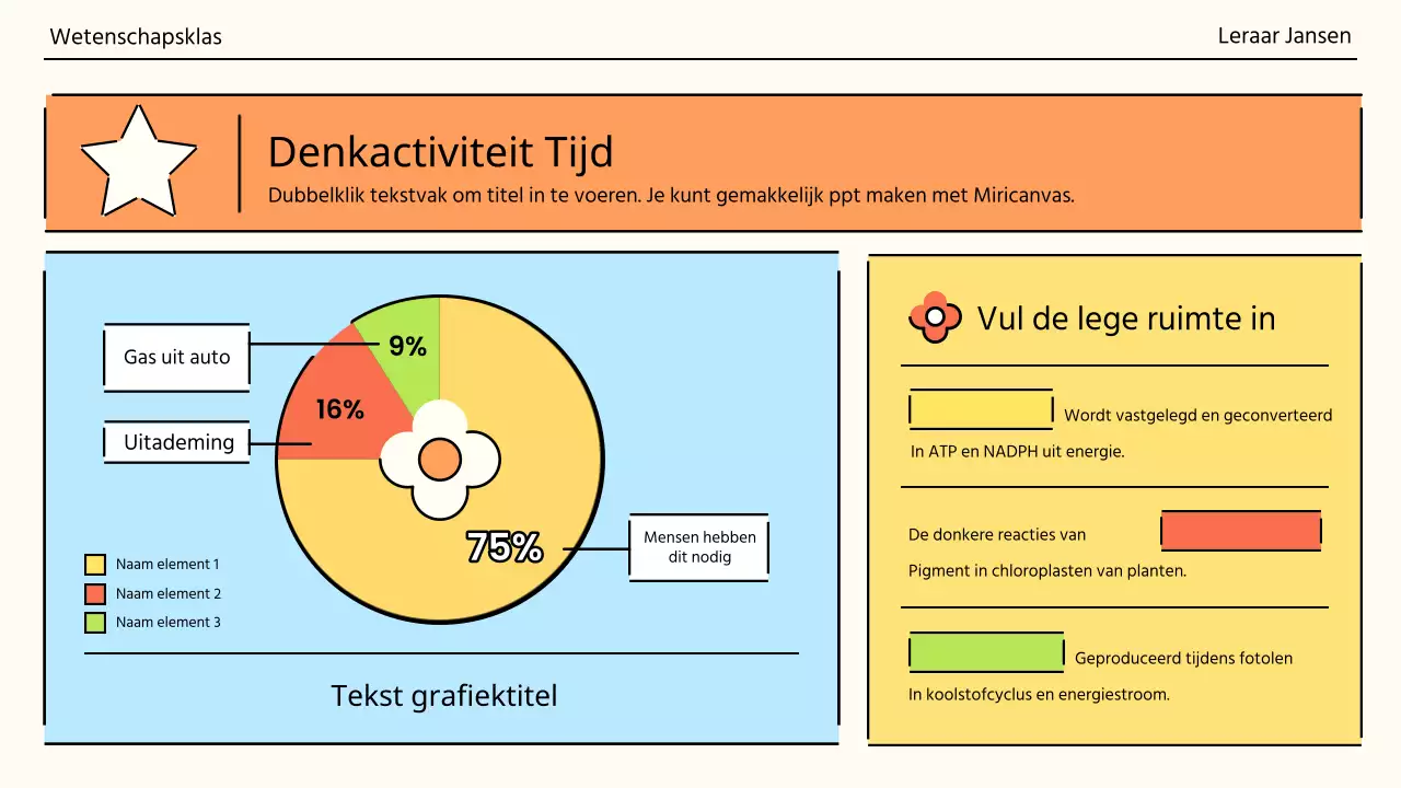 Fotosynthese in een knal oranje en groen