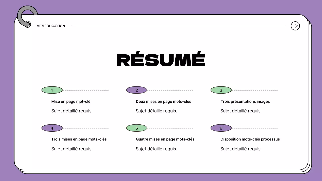 Présentation de Borah et Mint dans leur école chaleureuse
