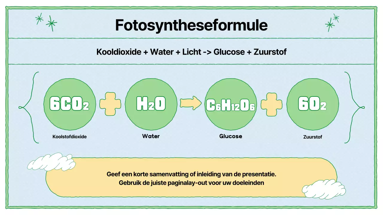Fotosynthese leermiddelen in chartreuse en lichtblauw