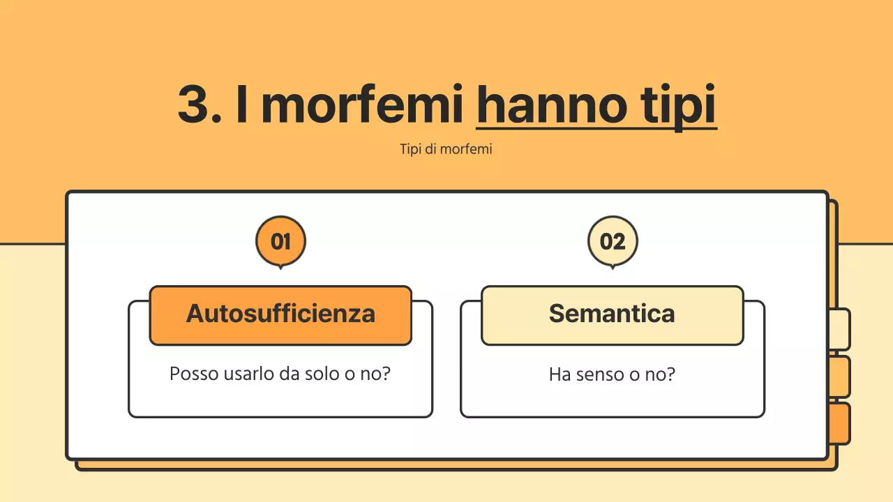 Risorse arancioni e gialle per la grammatica coreana di base