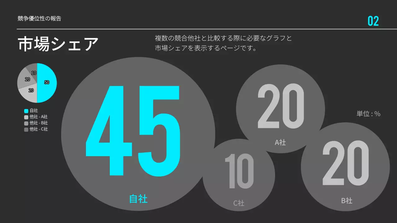 黒 モダン 資料 プレゼンテーション