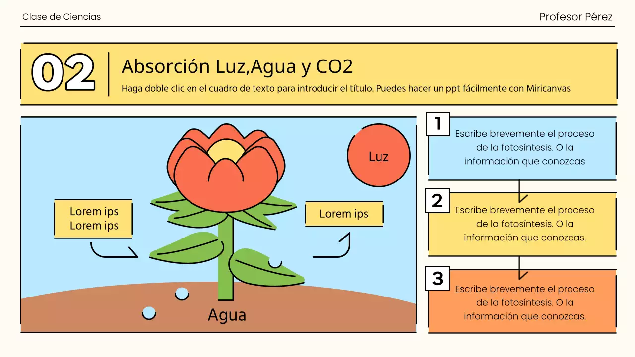 Fotosíntesis en un estallido de naranja y verde