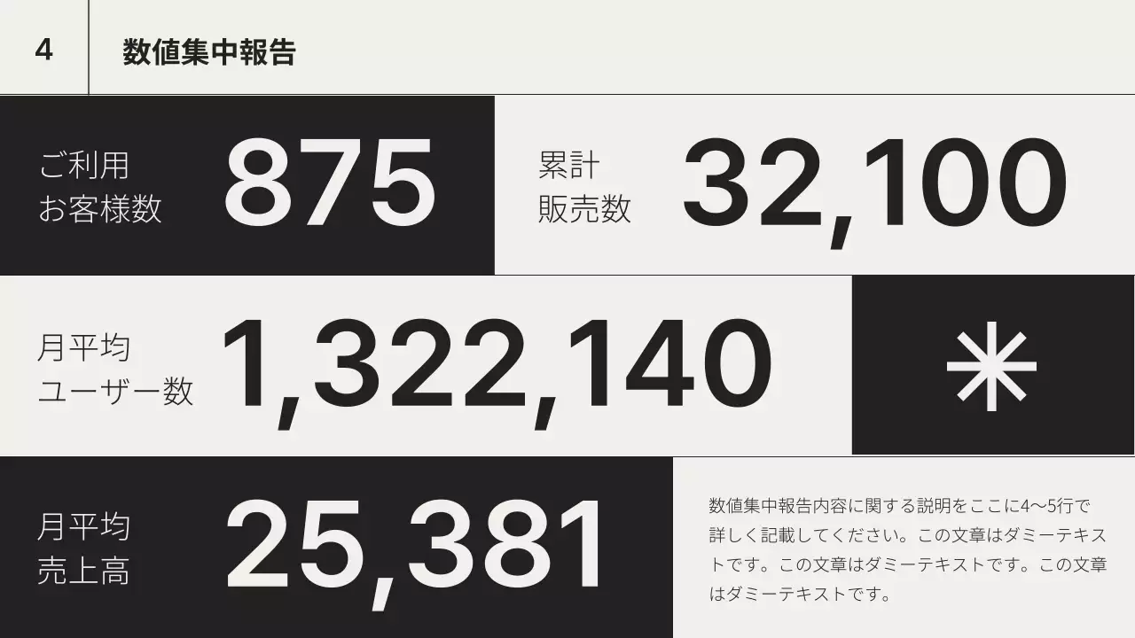 白 シンプル ビジネス プレゼンテーション