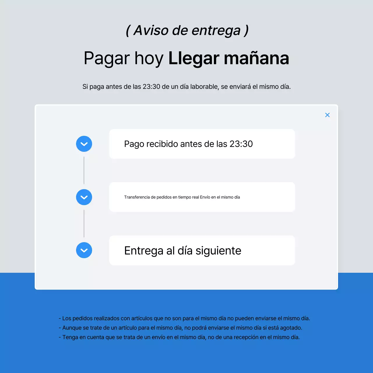 Promover las tendencias de moda en azul y blanco y en qué fijarse