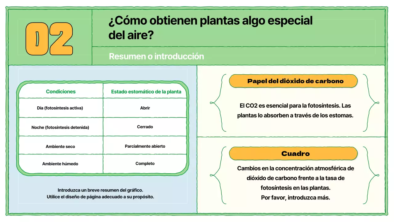 Recursos educativos sobre fotosíntesis en chartreuse y azul claro