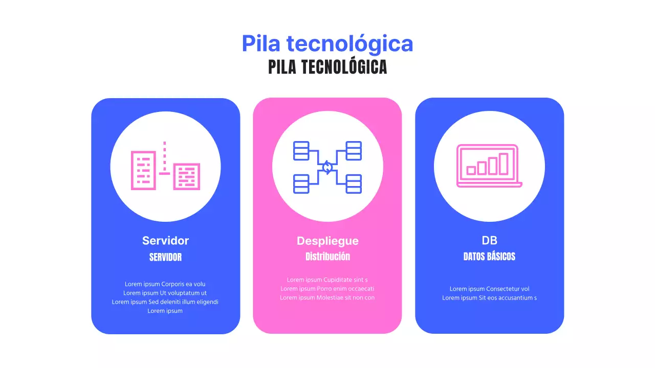 Un sencillo resumen de proyecto de desarrollo web en azul y rosa