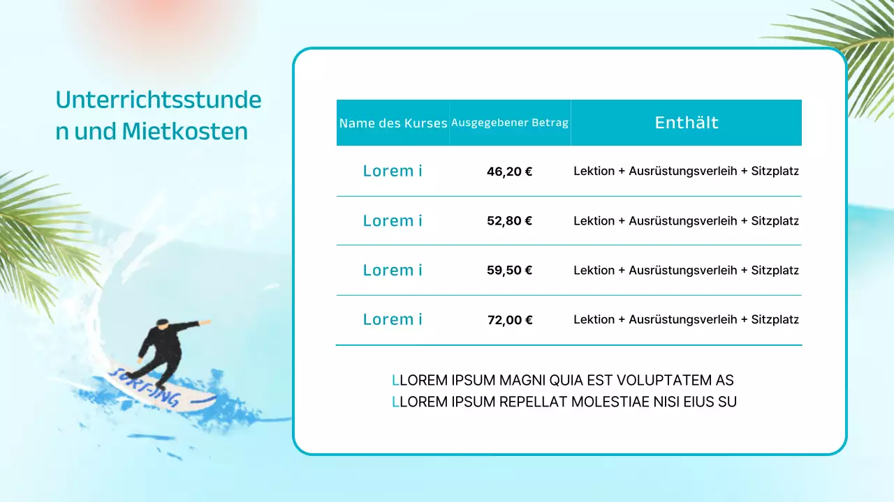 Ankündigung für die Einrichtung eines Surfshops mit tropischem Flair in Mint und Blau