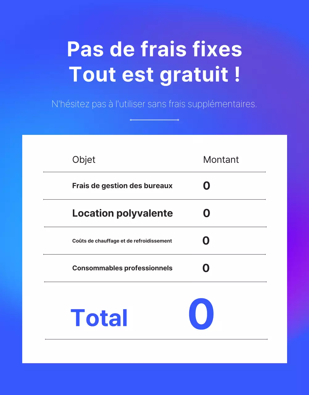 Promouvoir l'espace de bureau partagé moderne de Blue