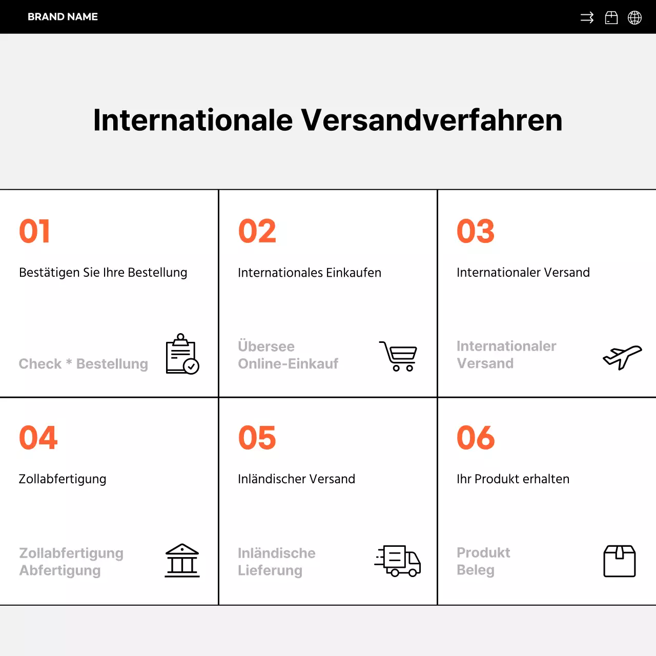 Einfache orange-schwarze Übersee-Direktverkaufswerbung in den sozialen Medien