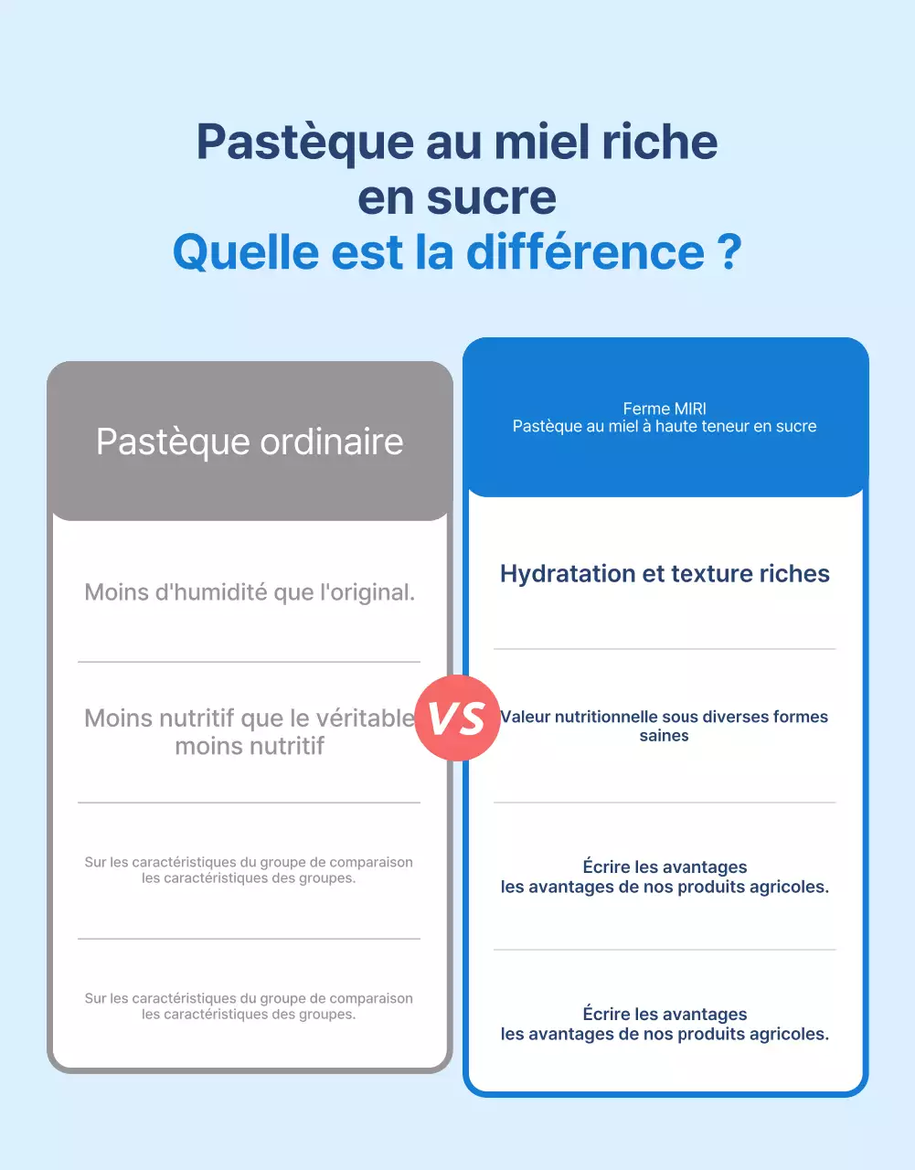 Promouvoir les fruits naturels de saison en bleu et blanc