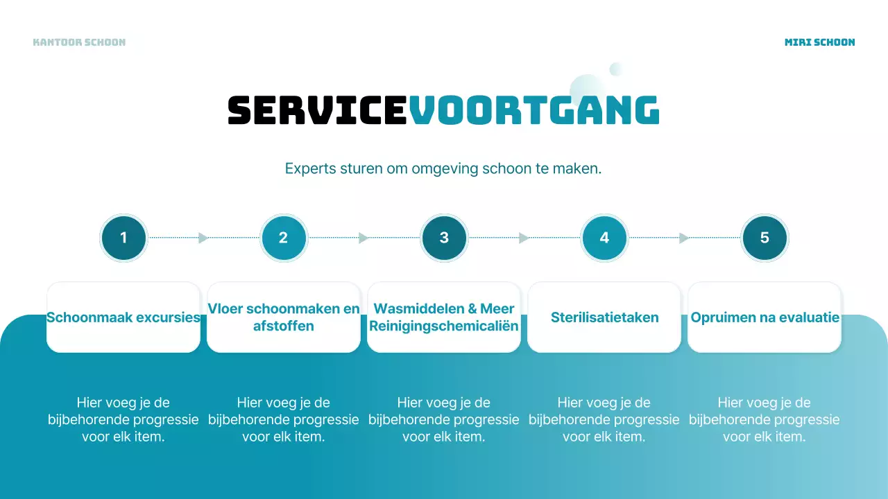 Een lichtblauwe, moderne verticale prospectus voor schoonmaakdiensten op kantoor