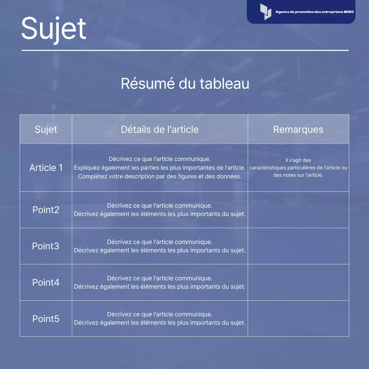 Rapport sur la stratégie simple de réponse aux risques de Blue