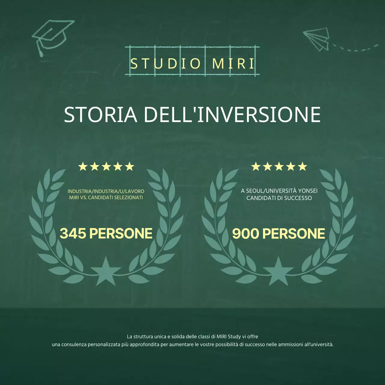 Un semplice prospetto scolastico verde e bianco