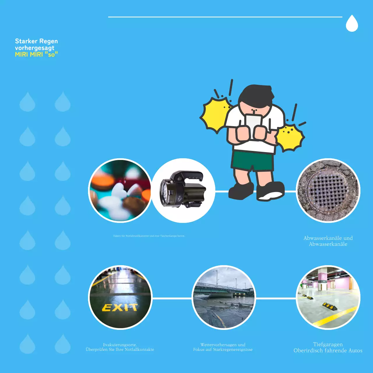 Ein schwarz-blauer Sicherheitsratgeber für die Regenzeit in Pop-Art-Optik