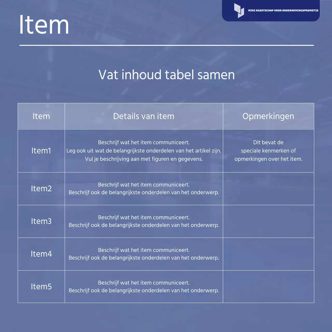 Blue's Eenvoudige Risicobeheerstrategie Rapport