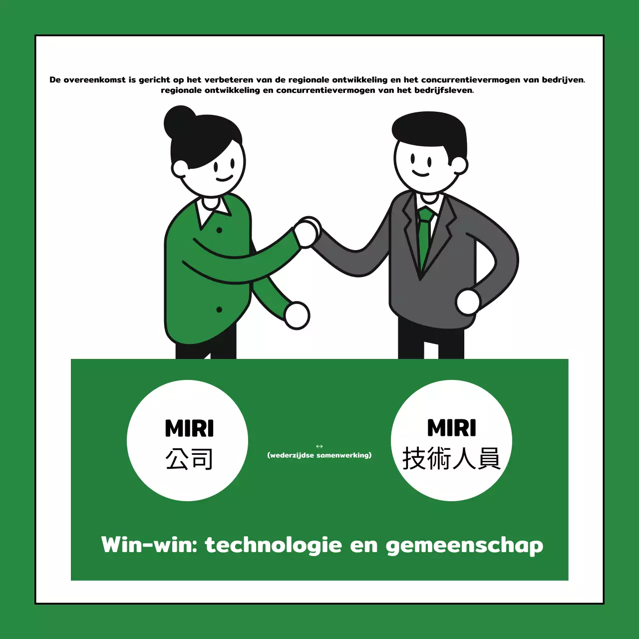 Een eenvoudige groene en kaki werkplekovereenkomst legde uit