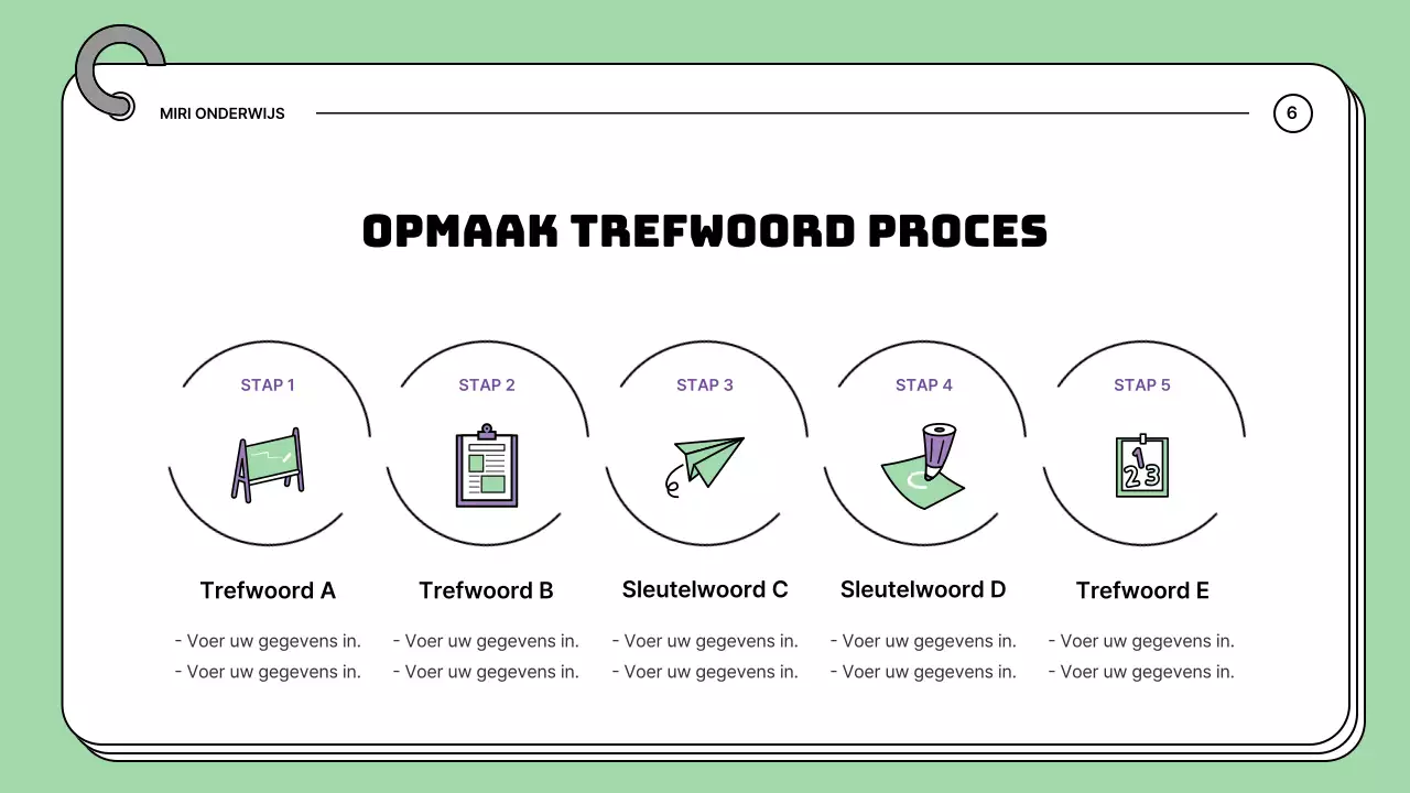 Borah en Mint's kennismaking met hun gezellige school