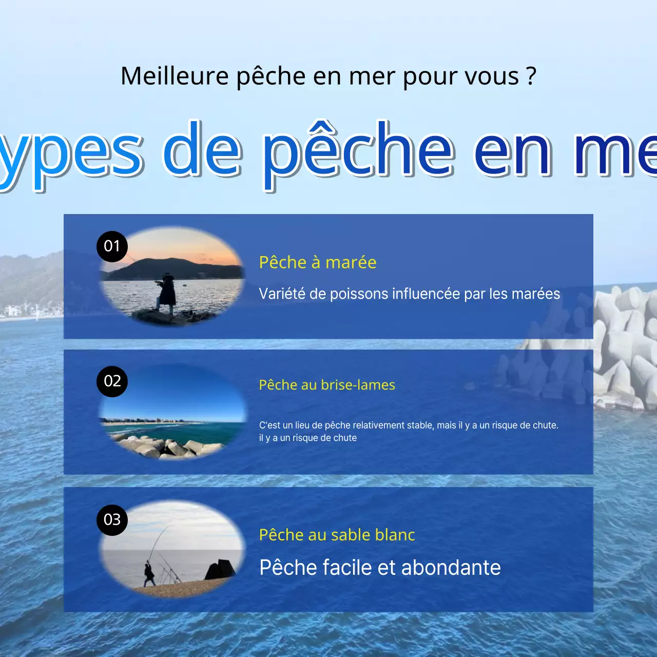 Publicités kitsch jaunes et bleues pour la pêche en mer