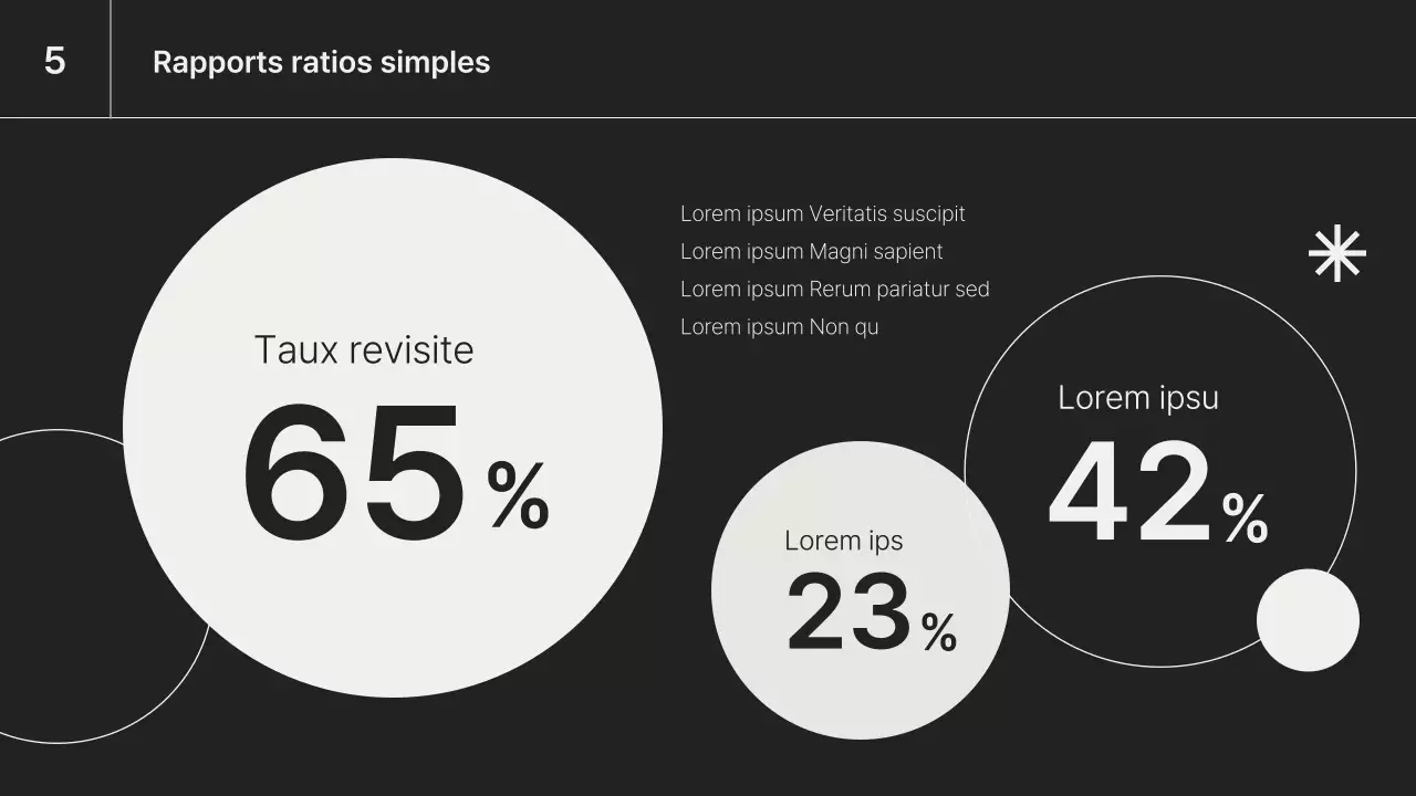 Une simple visualisation de données en noir et blanc