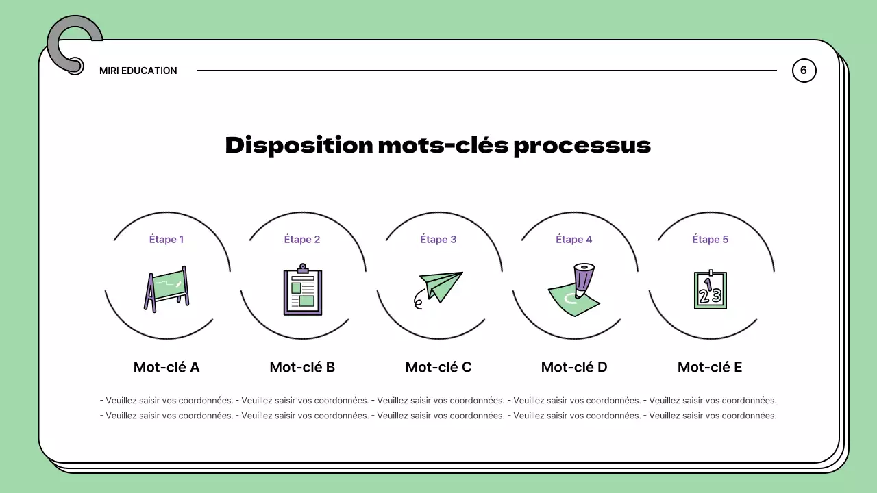 Présentation de Borah et Mint dans leur école chaleureuse