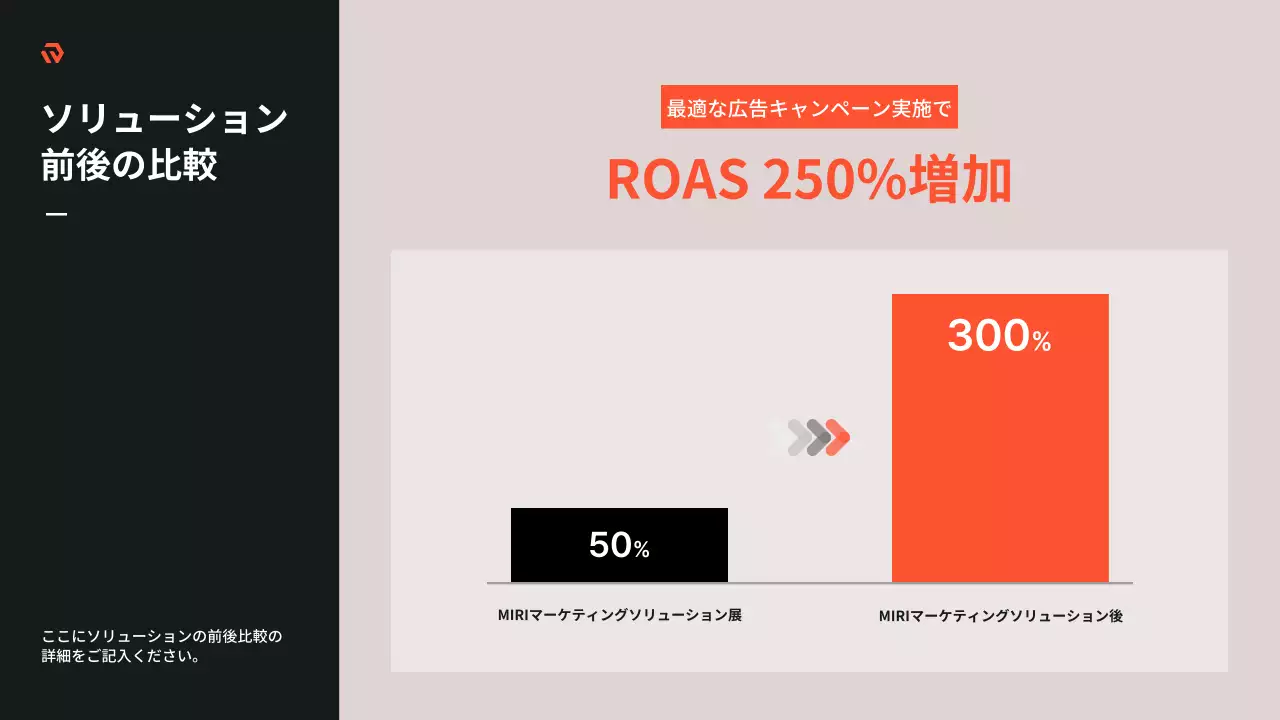 黒 モダン マーケティング プレゼンテーション