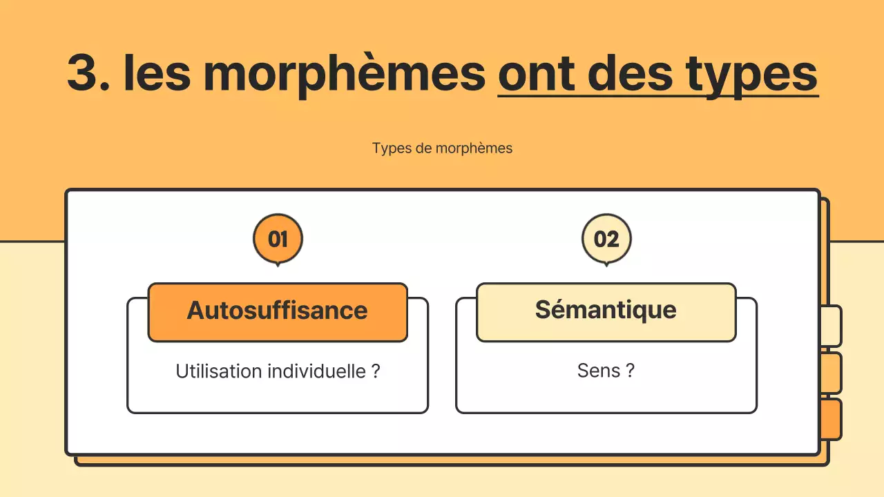 Ressources orange et jaunes de grammaire coréenne de base
