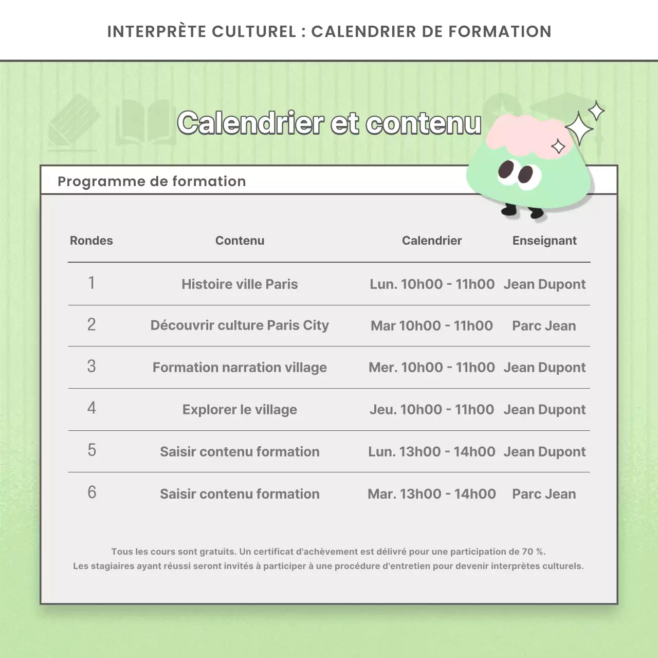Des interprètes culturels bleu clair et rose sont recherchés pour un nouvel emploi