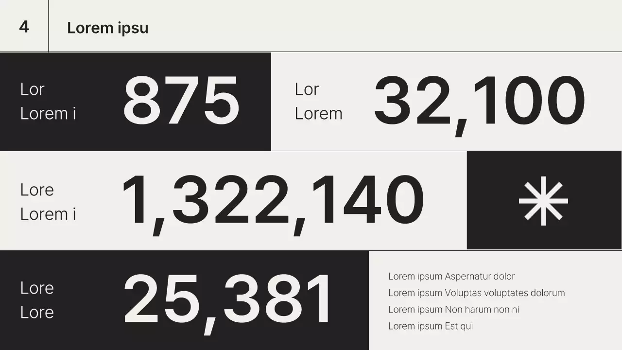 Eine einfache Datenvisualisierung in schwarz-weiß