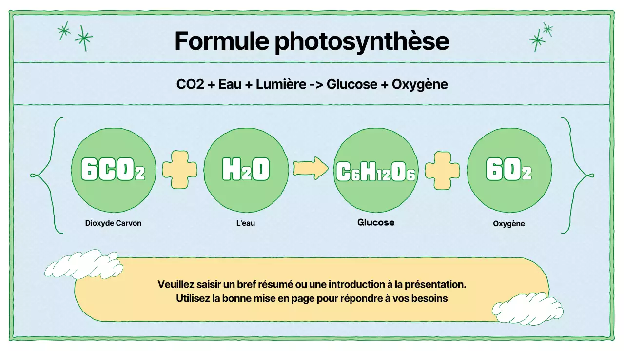 Ressources pédagogiques sur la photosynthèse en chartreuse et bleu clair