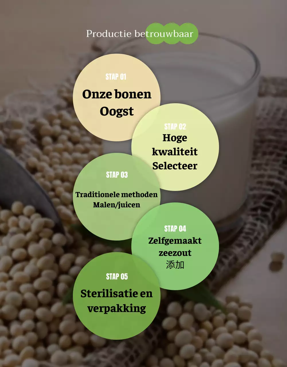 Over het beige, minimalistische sojamelkproduct