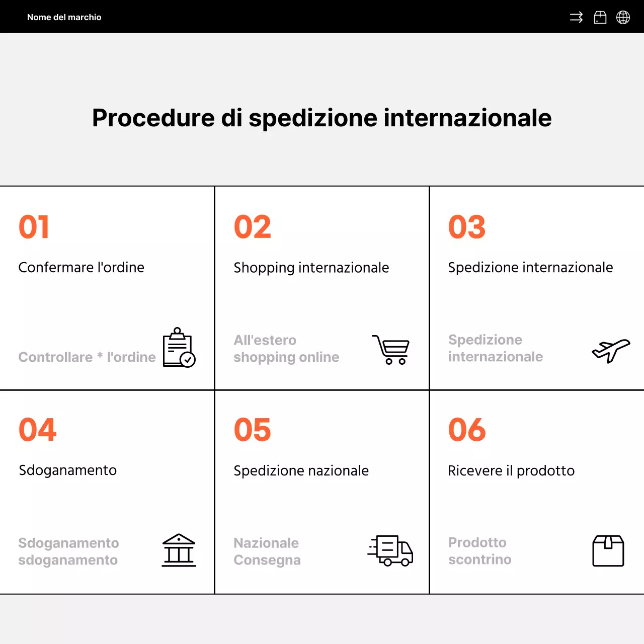 Semplice promozione sui social media della vendita diretta all'estero in arancione e nero