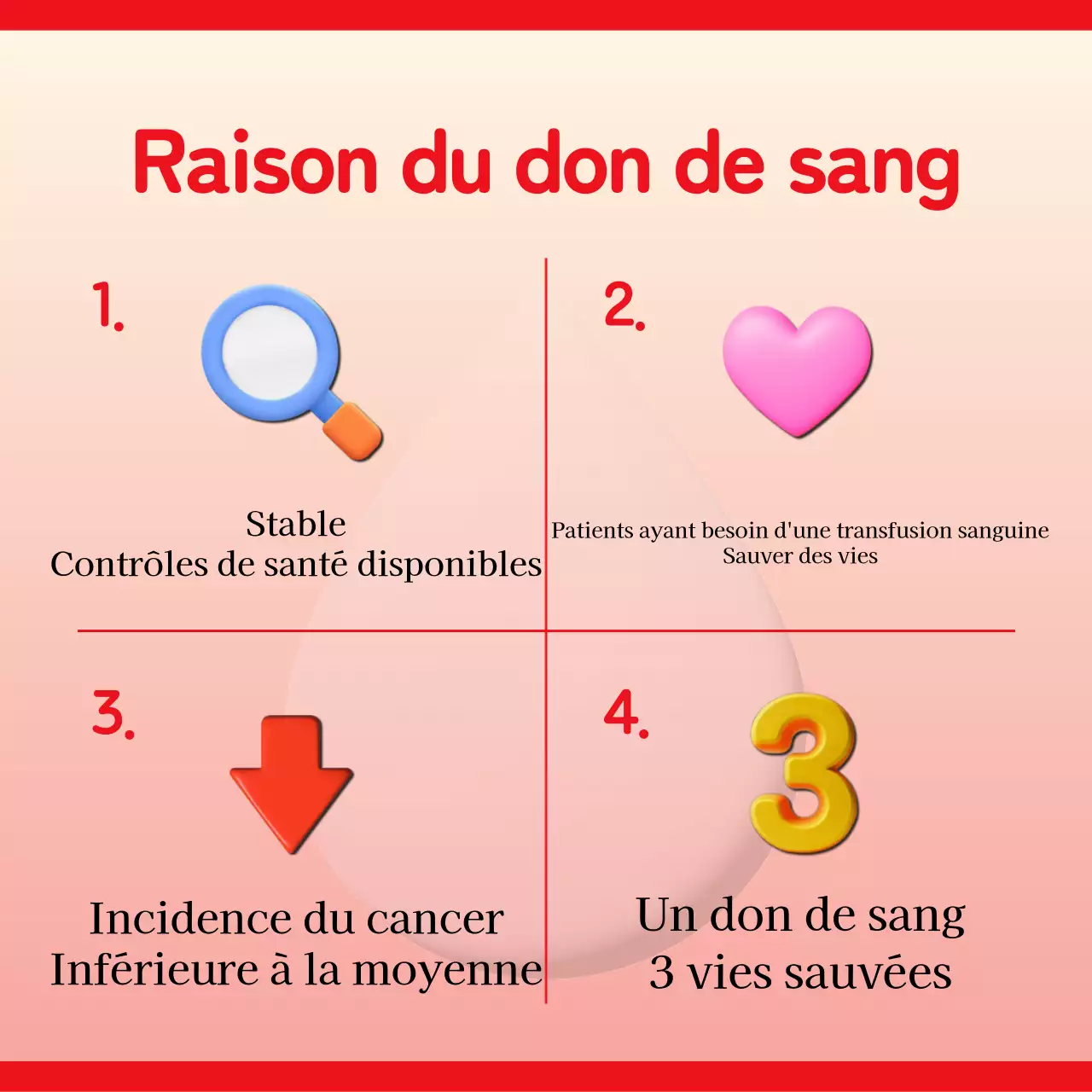 L'appel simple de Red à donner du sang