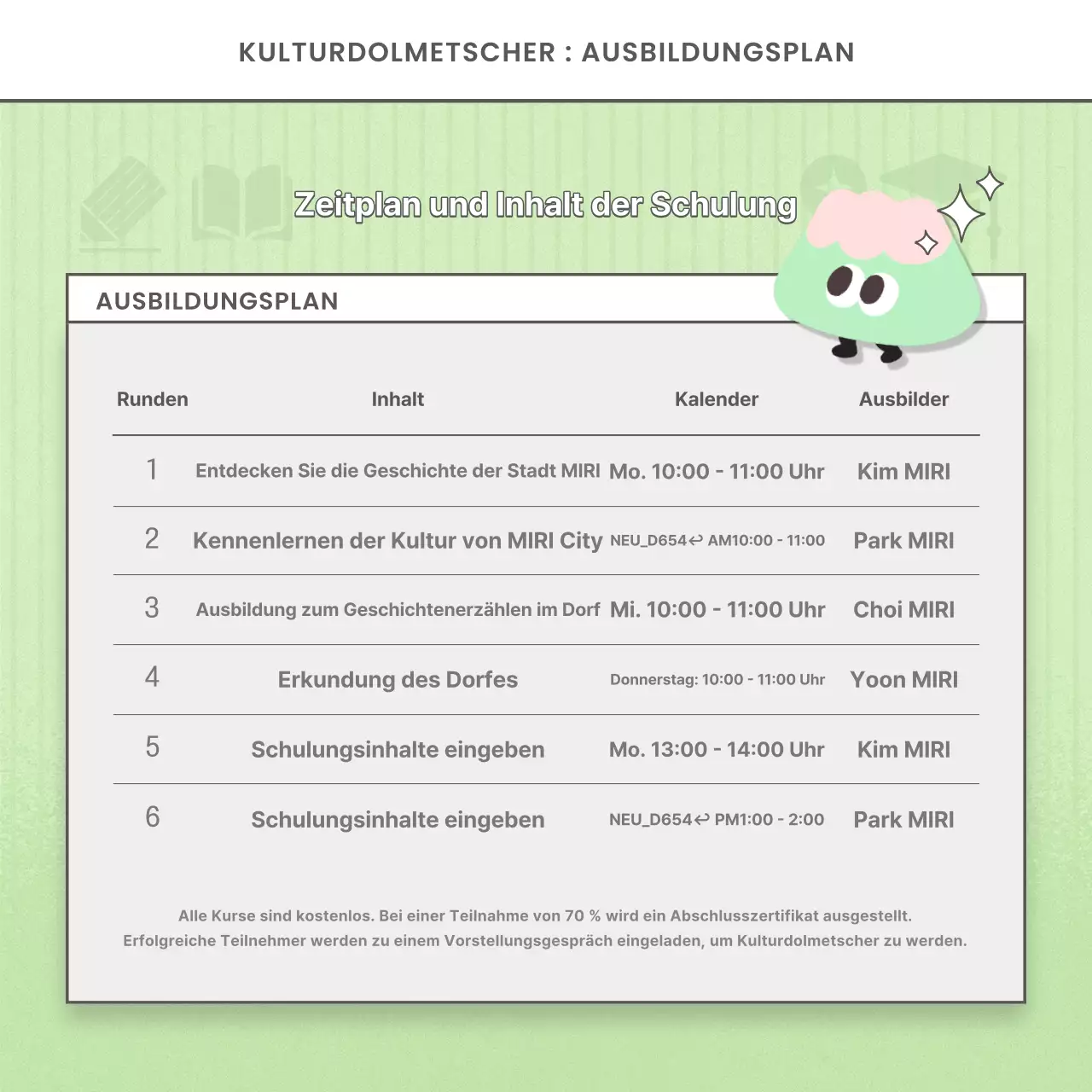 Hellblaue und rosafarbene Kulturdolmetscher werden für einen neuen Job gesucht