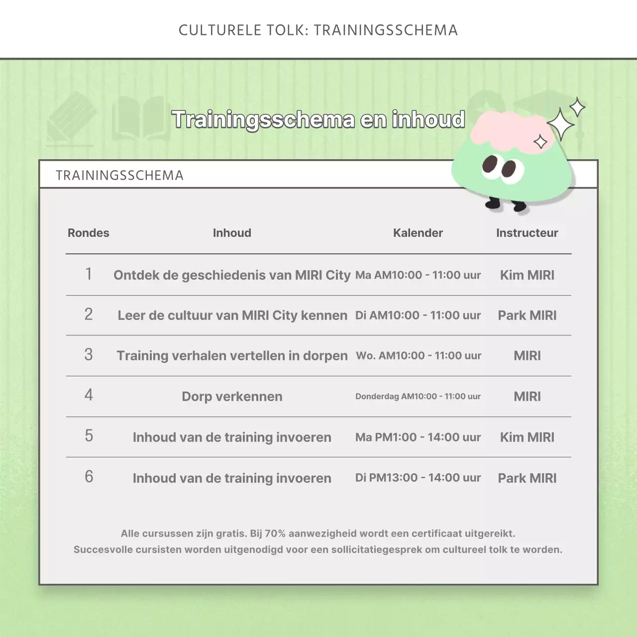 Lichtblauwe en roze culturele tolken gezocht voor een nieuwe baan