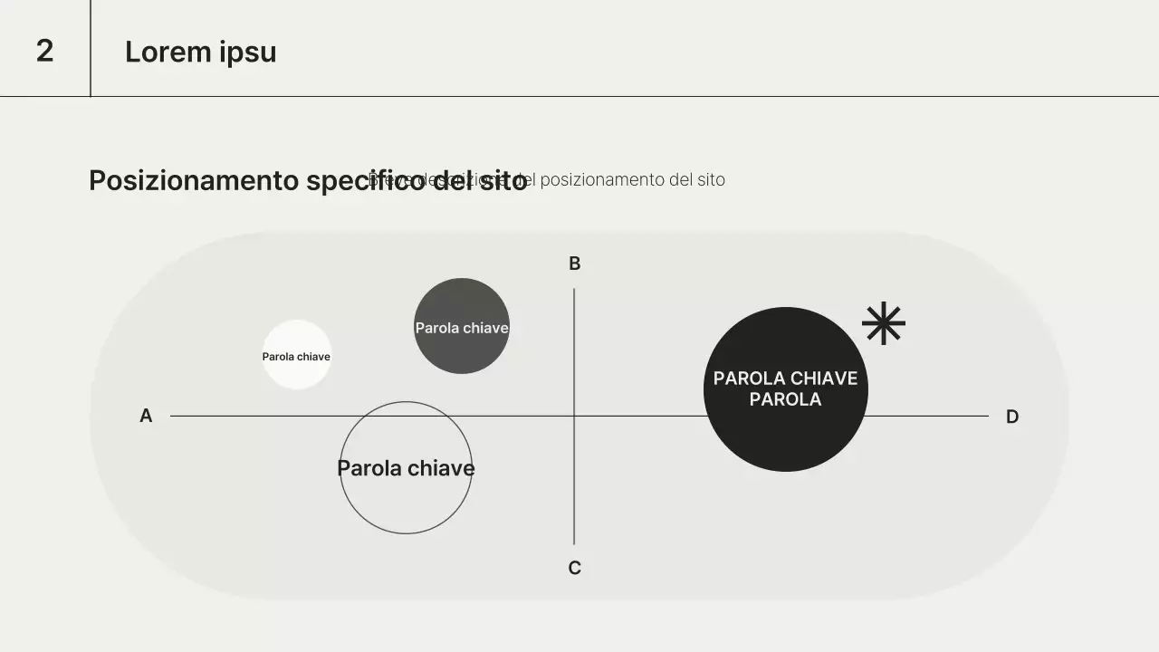 Una semplice presentazione di visualizzazione dei dati in bianco e nero
