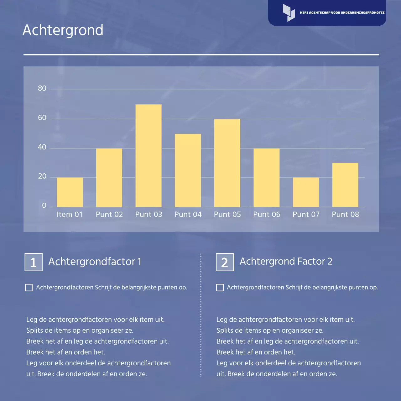 Blue's Eenvoudige Risicobeheerstrategie Rapport