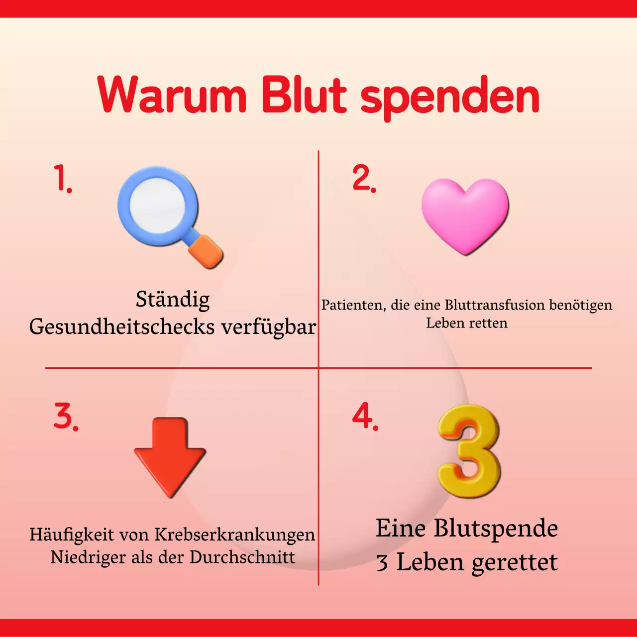 Der einfache Aufruf der Roten zum Blutspenden