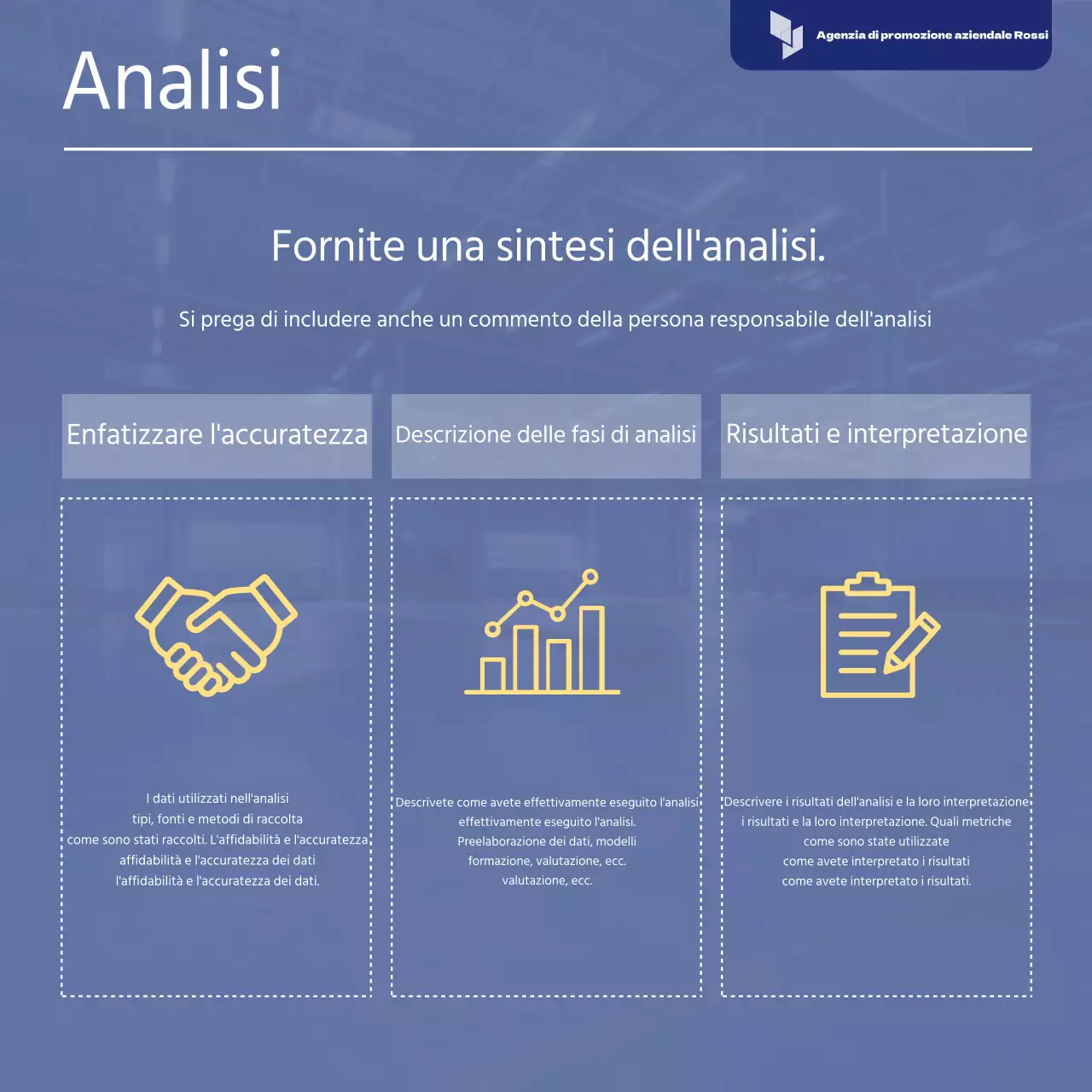 Rapporto sulla strategia di risposta al rischio semplice di Blue