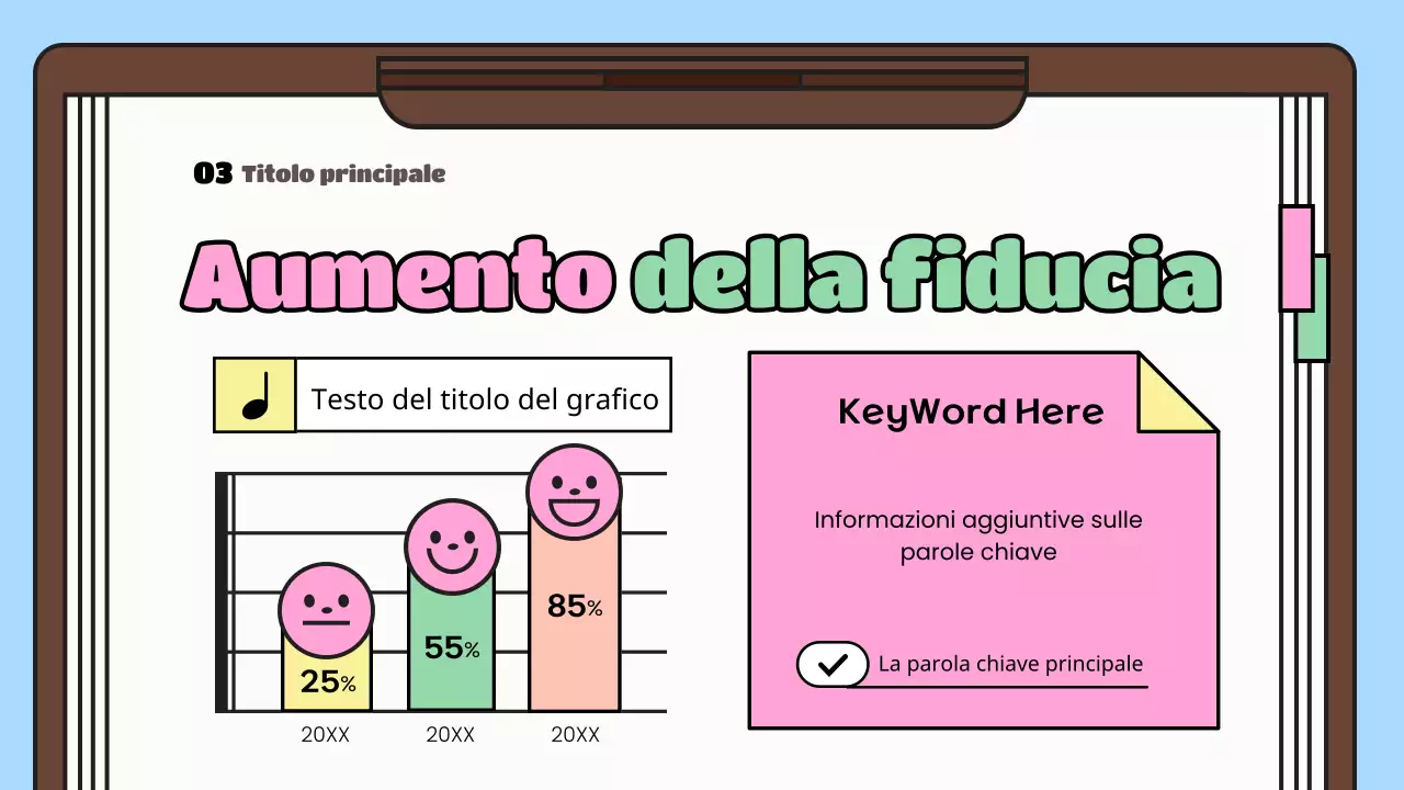 I benefici del giallo e del rosa Risorse per le lezioni di musica