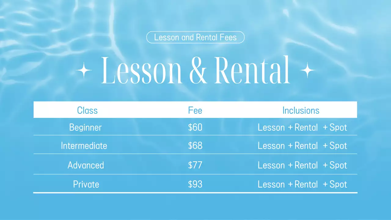 Blue Simple Surf Notice Presentation