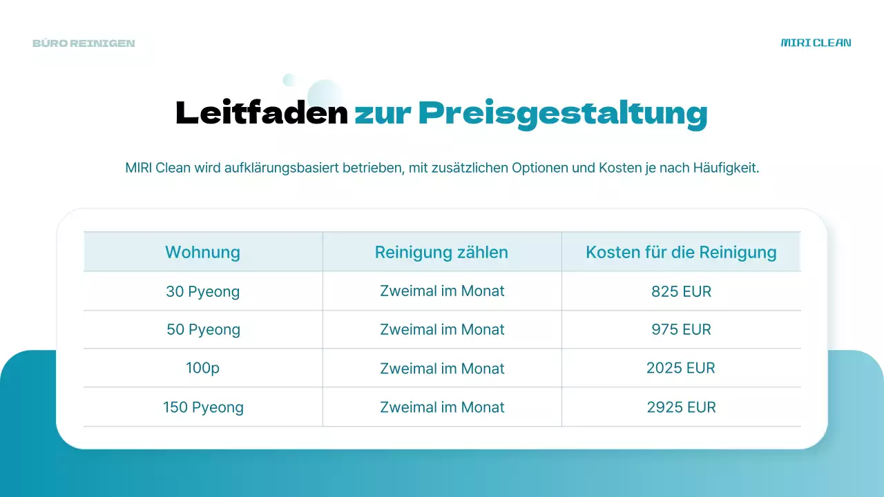 Ein hellblauer, moderner vertikaler Prospekt für die Büroreinigung